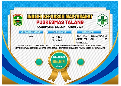 Hasil Survei Kepuasan Masyarakat 2024 - foto 1